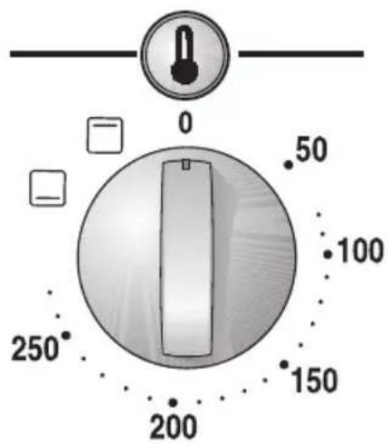 CONSTRUCTA CH11820 - Modes de service du four - 1