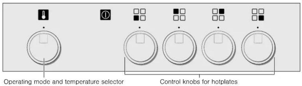 CONSTRUCTA CH110220 - Control panel - 1
