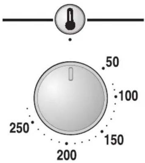 CONSTRUCTA CF26870 - Selettore temperatura - 1