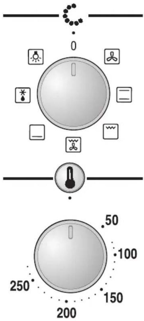CONSTRUCTA CF26870 - Accendere e spegnere il forno - 1