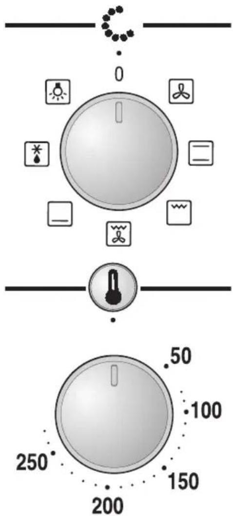 CONSTRUCTA CF26870 - Oven in- en uitschakelen - 1