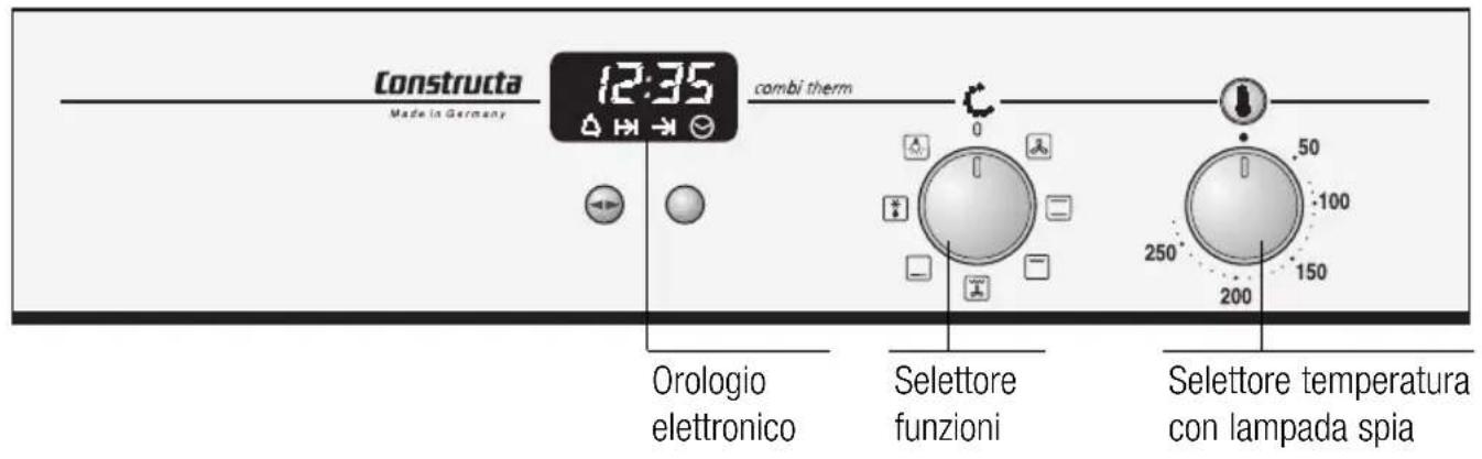 CONSTRUCTA CF26870 - La vostra nuova cucina - 1