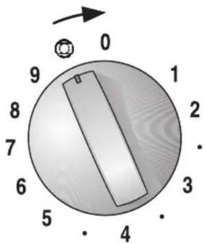 CONSTRUCTA CH11850 - Zones de cuisson à surface variable - 1