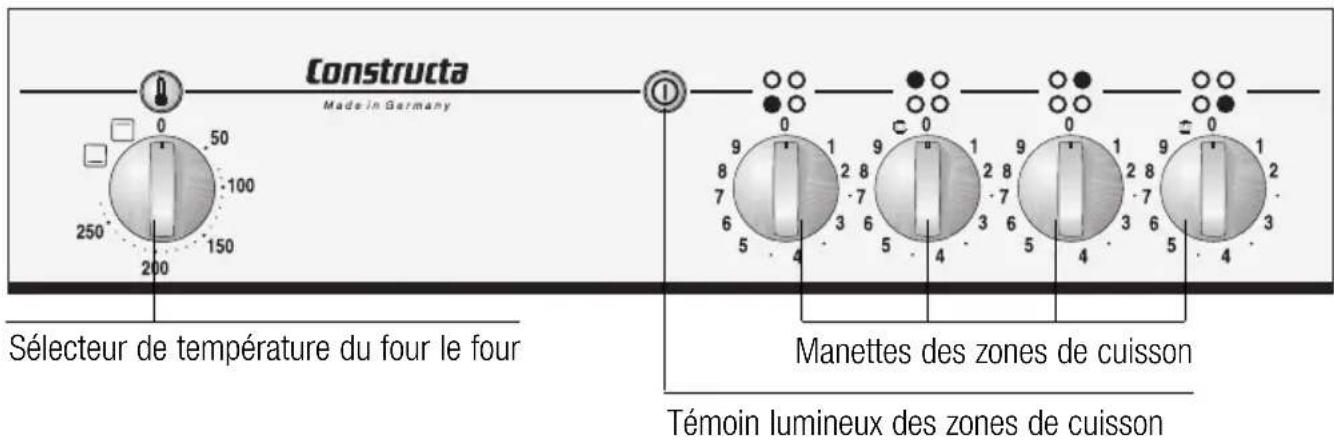 CONSTRUCTA CH11850 - Le bandeau de commande - 1