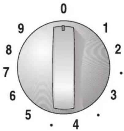 CONSTRUCTA CH11850 - Normale kookzone - 1