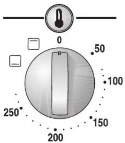 CONSTRUCTA CH11850 - Gebruikswijzen van de oven - 1