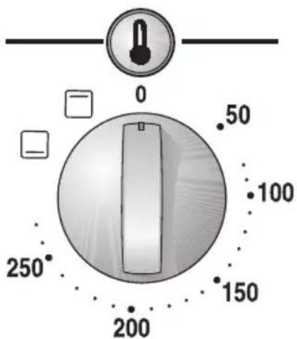 CONSTRUCTA CH11850 - Modes de service du four - 1
