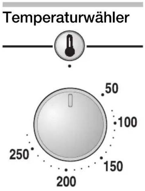 CONSTRUCTA CF26850 - Funktionswahler Mit dem Funktionswahler stellen Sie die Heizart für den Backofen ein. - 2