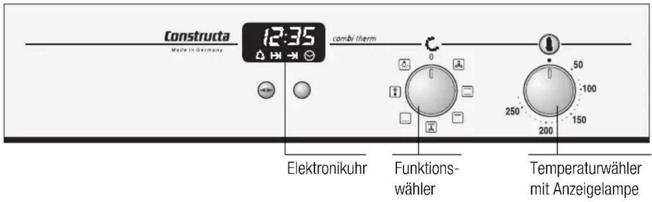 CONSTRUCTA CF26850 - Das Bedienfeld - 1