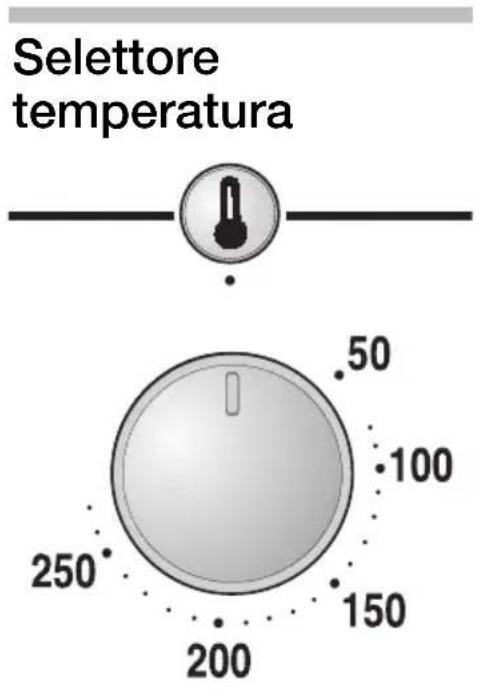 CONSTRUCTA CF26850 - Selettore funzioni Servendosi del selettore funzioni impostare il tipo di riscaldamento per ilorno. - 1