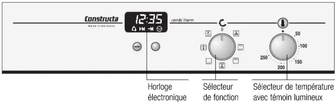 CONSTRUCTA CF26850 - Le bandeau de commande - 1