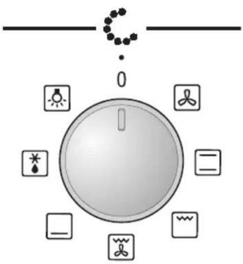 CONSTRUCTA CF26850 - Funktionswahler Mit dem Funktionswahler stellen Sie die Heizart für den Backofen ein. - 1