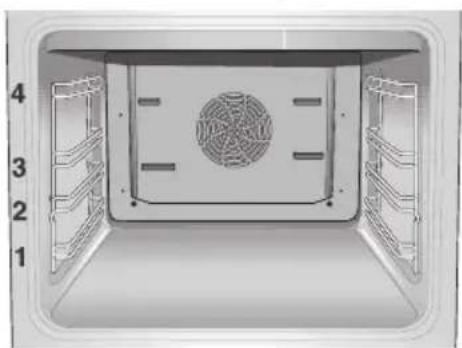 CONSTRUCTA CF26850 - Inschuifhoogten Uw oven beschikt over 4 inschuifhoogten. - 1