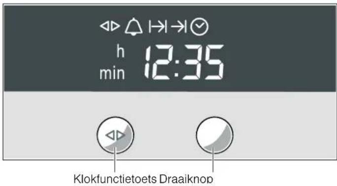 CONSTRUCTA CF232553 - Klokdisplay - 1