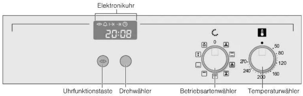 CONSTRUCTA CF232550 - Bedienfeld - 1