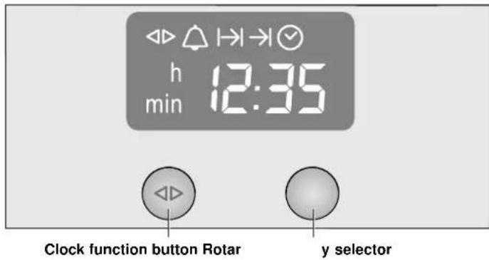 CONSTRUCTA CF232550 - Clock display - 1