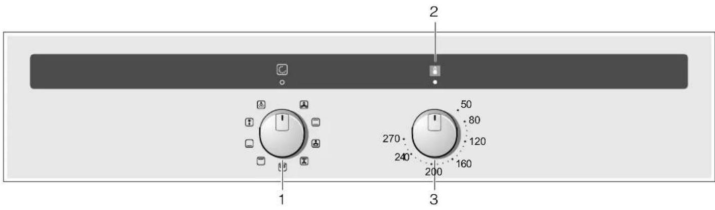CONSTRUCTA CF230253 - Bedienfeld - 1