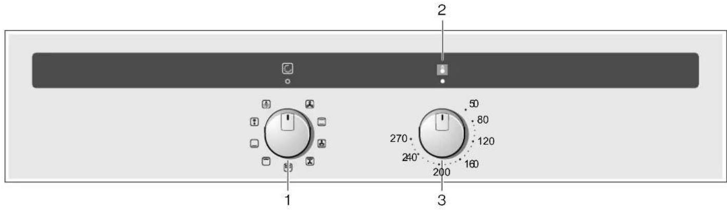 CONSTRUCTA CF230253 - Control panel - 1