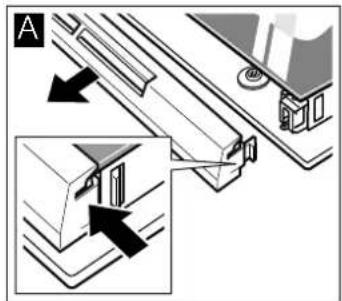 CONSTRUCTA CF230253 - Removing the door panel - 1
