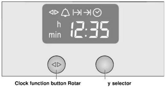 CONSTRUCTA CF232520 - Electronic clock - 1