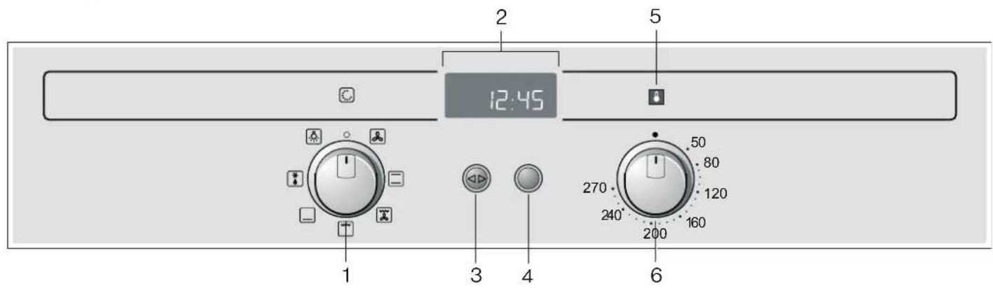 CONSTRUCTA CF132553 - Your new appliance - 1