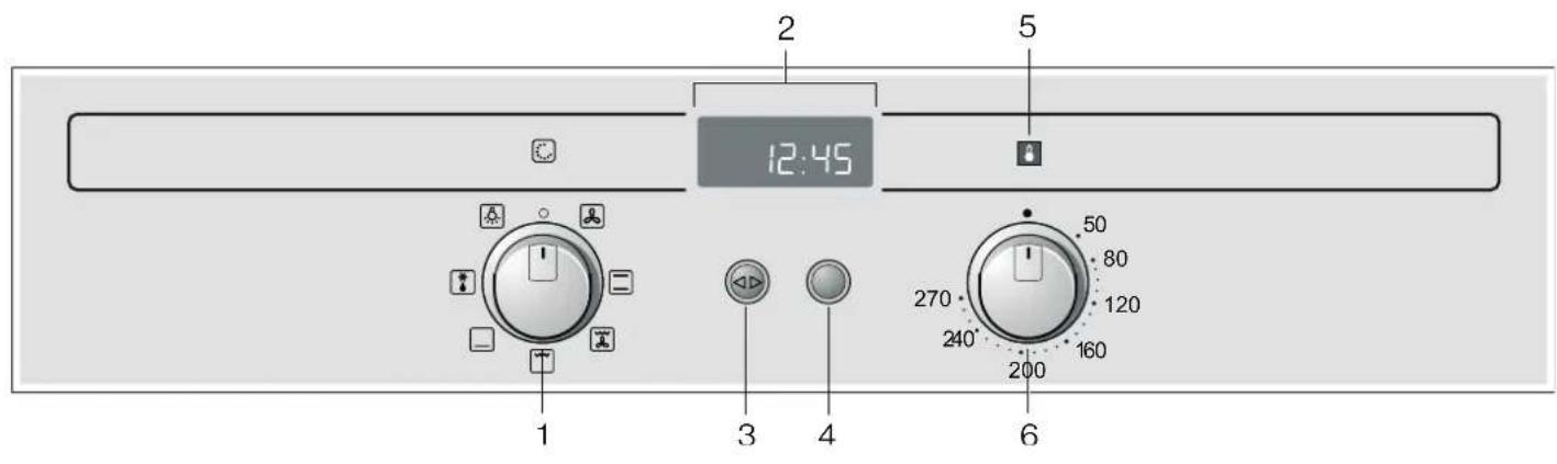 CONSTRUCTA CF132553 - Votre nouvel appareil - 1