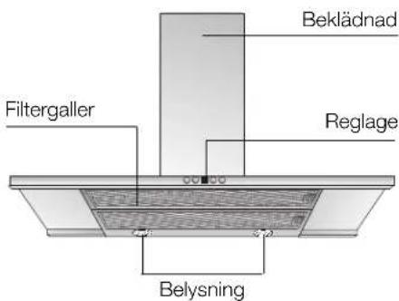 CONSTRUCTA CD99370 - Beskrivning av flakten - 1