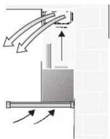 CONSTRUCTA CD99370 - Circulating-air mode - 1