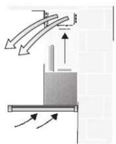 CONSTRUCTA CD99370 - Gebruik met circulatielucht - 1