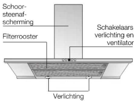 CONSTRUCTA CD99370 - Beschrijving van het apparatusat - 1