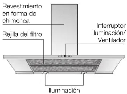 CONSTRUCTA CD99370 - 1