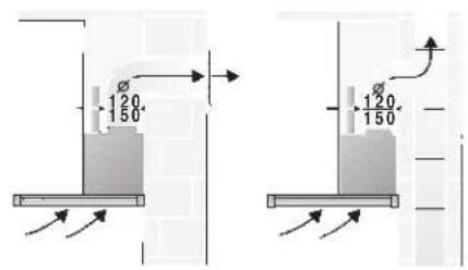 CONSTRUCTA CD99370 - Fräniuft - 1