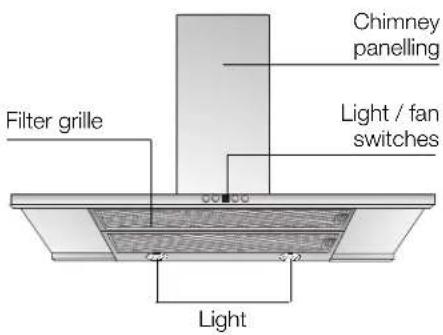 CONSTRUCTA CD96350 - Instructions for use: - 1