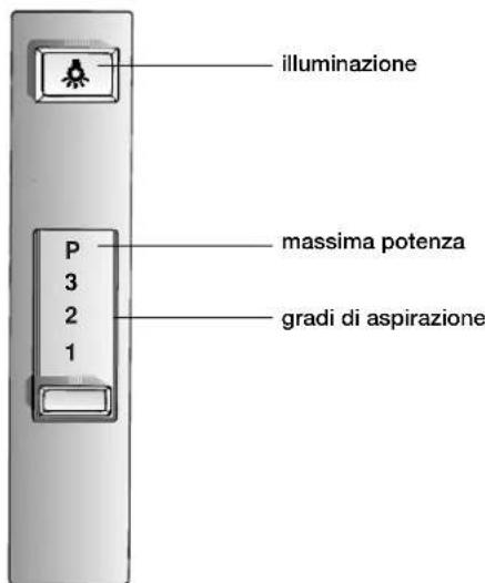 CONSTRUCTA CD75131 - Elementi dei diversi modelli - 2