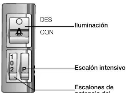 CONSTRUCTA CD75131 - Elementos de mando de los distinctos modelos de campana extractor - 1