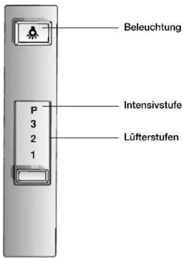 CONSTRUCTA CD75131 - Bedienelemente der verschiedenen Modelle - 2