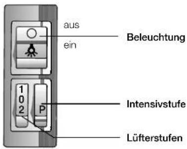 CONSTRUCTA CD75131 - Bedienelemente der verschiedenen Modelle - 1