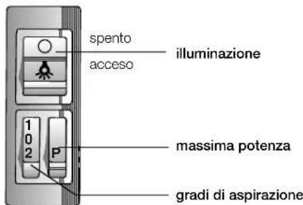 CONSTRUCTA CD75131 - Elementi dei diversi modelli - 1