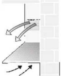 CONSTRUCTA CD66150 - Montaggio - 4