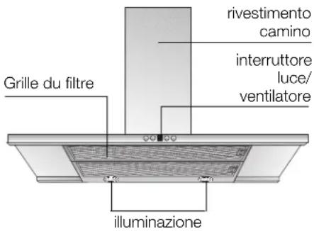 CONSTRUCTA CD99350 - 1