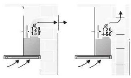 CONSTRUCTA CD99350 - Additional information concerning gas cookers: - 1