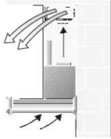 CONSTRUCTA CD99350 - Montering - 3