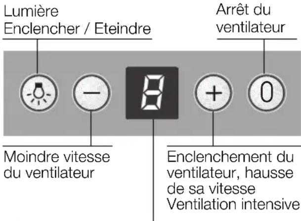 CONSTRUCTA CD91350 - Dérangements - 1