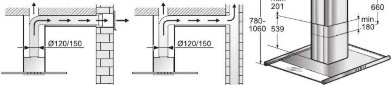 CONSTRUCTA CD91350 - Remarques supplémentaires concernant les cusinières à gaz: - 1