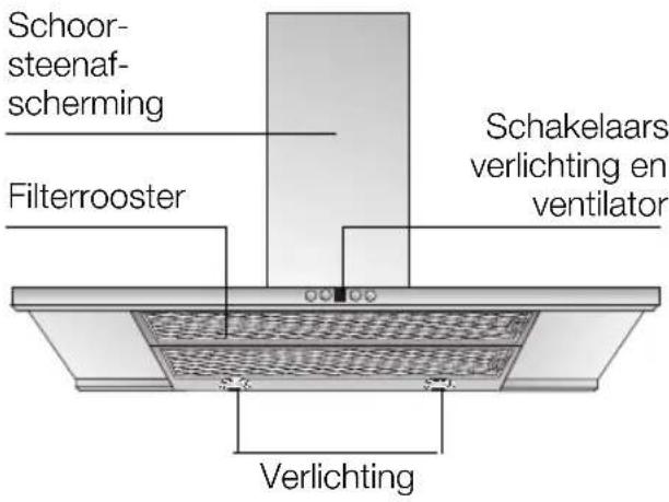 CONSTRUCTA CD91350 - Beschrijving van het apparatus - 1