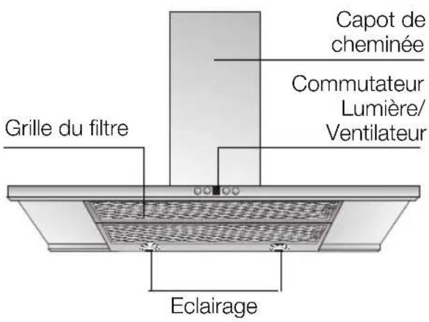 CONSTRUCTA CD91350 - Description de l'ordinateil - 1