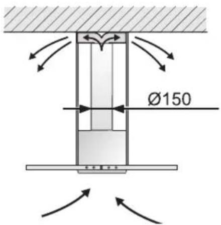 CONSTRUCTA CD91350 - Anschluss Abluftrohr 120 mm: - 2