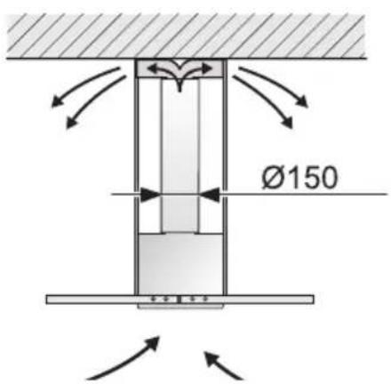 CONSTRUCTA CD91350 - Aansluiting luchtafvoerpijp 120 mm: - 2