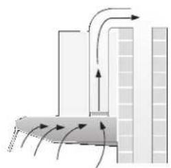 CONSTRUCTA CD11350 - Franluft - 2