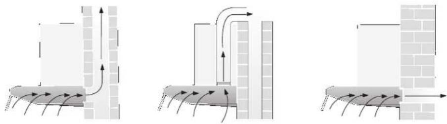 CONSTRUCTA CD11350 - Afzuigkap met luchtafvoer - 1
